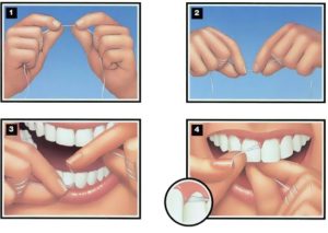 how to floss